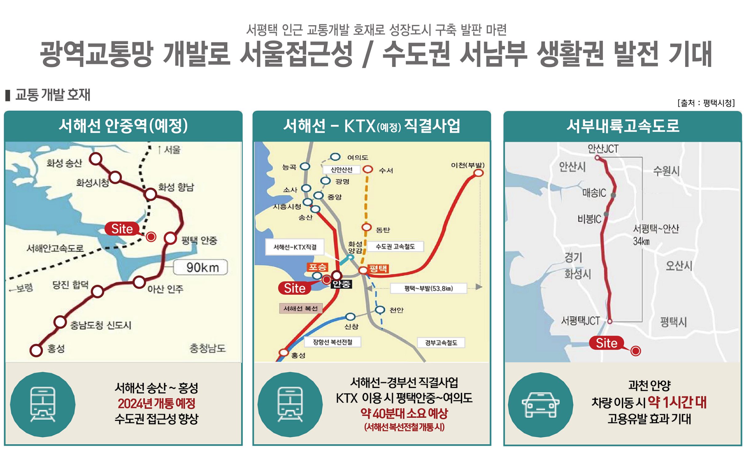 (대표콜센터)평택화양 서희스타힐스 센트럴파크2차