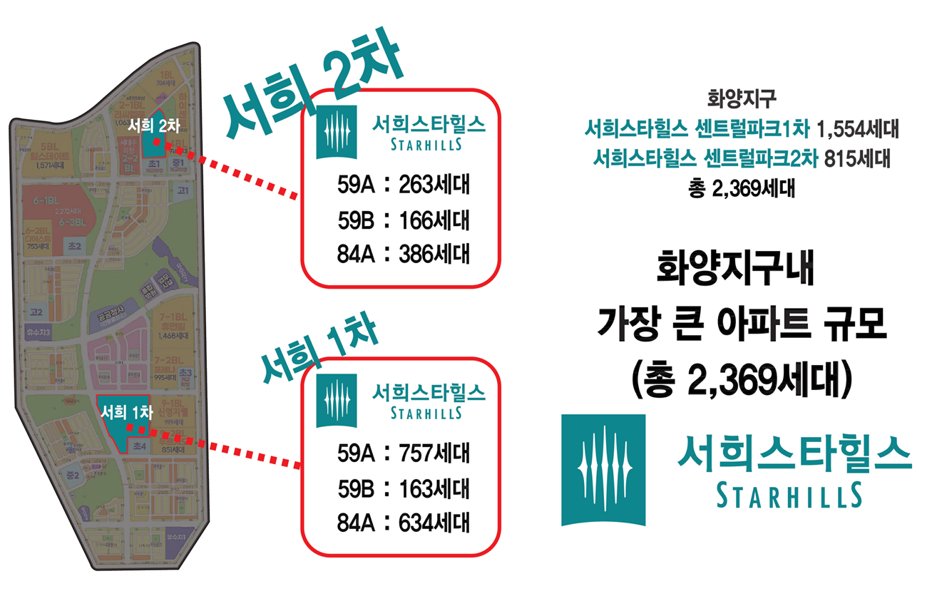 (대표콜센터)평택화양 서희스타힐스 센트럴파크2차